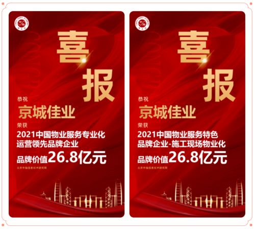 城建集團旗下京城佳業榮膺多項物業服務行業殊榮，引領專業化運營與特色服務新標桿